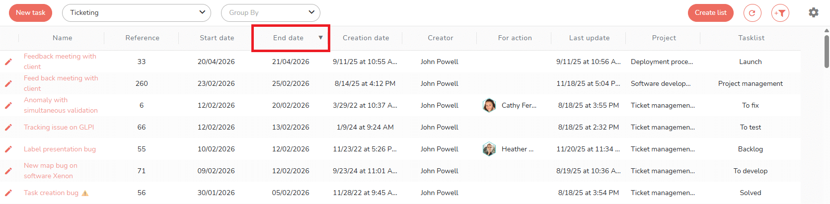 How to sort the data in the list