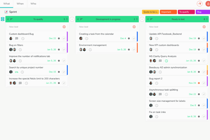 What view of a sprint v2