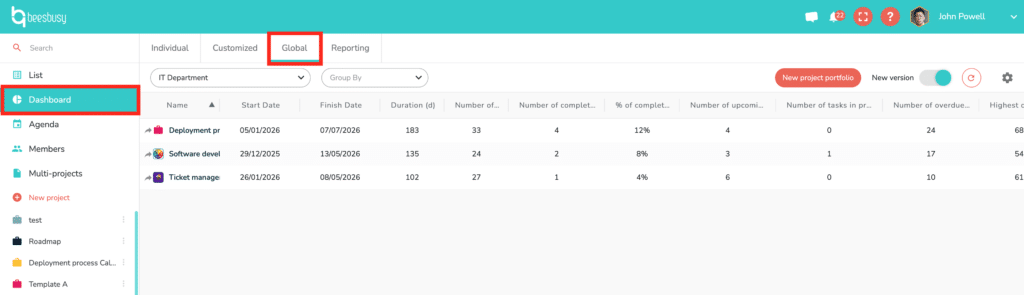 How to access the new global dashboard