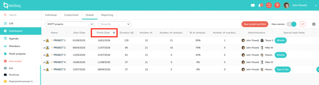 Click on the name of the column to sort the portfolio
