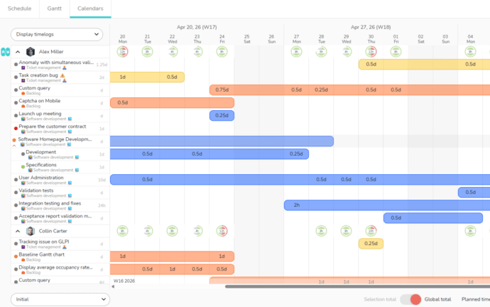 Display of the planned time on various project