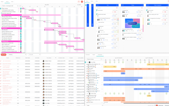 Various ways to display the data of the projects